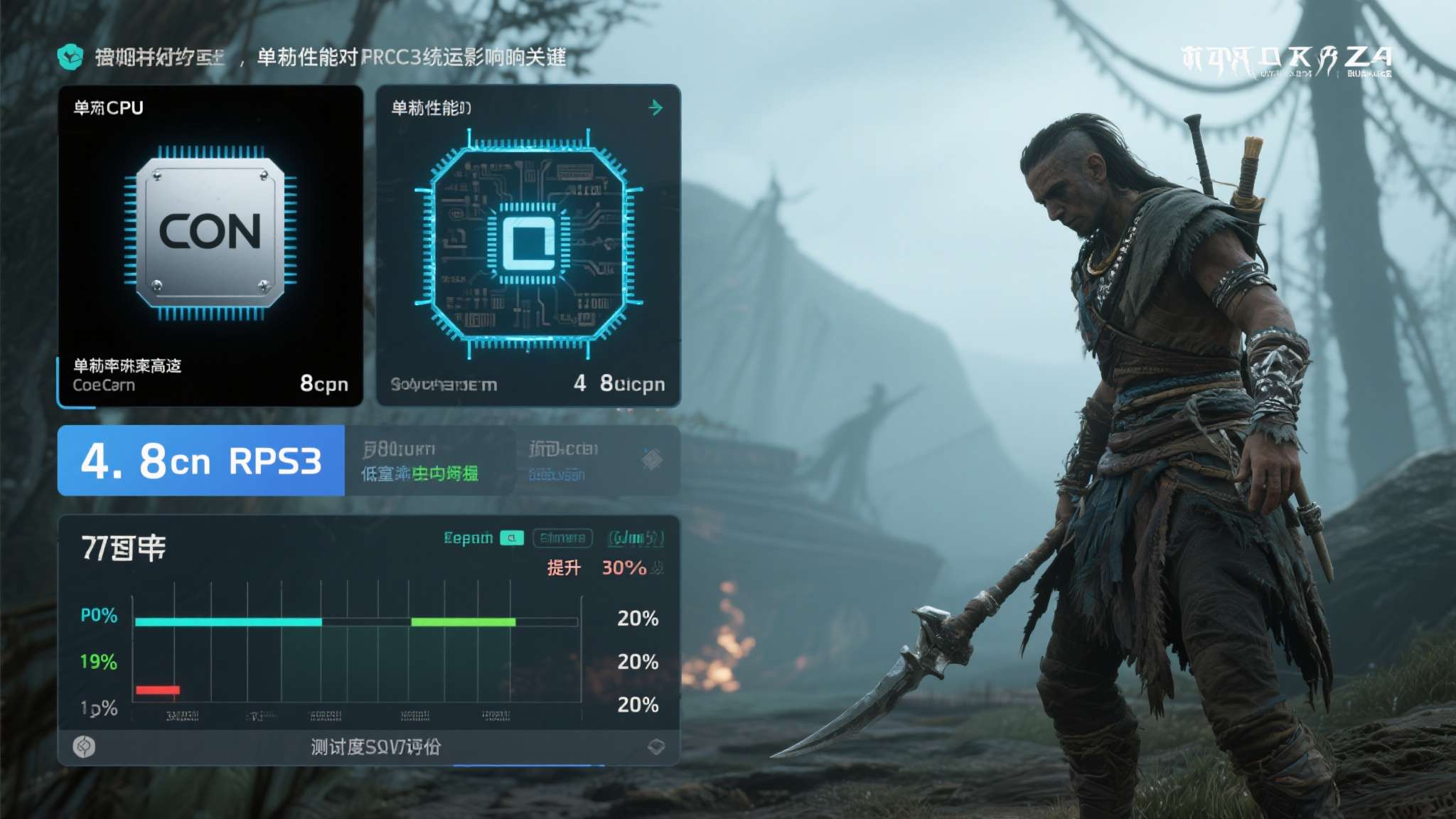 值得关注的是，CPU的单核性能对RPCS3的运行影响尤为关键。以《地狱之刃》为例